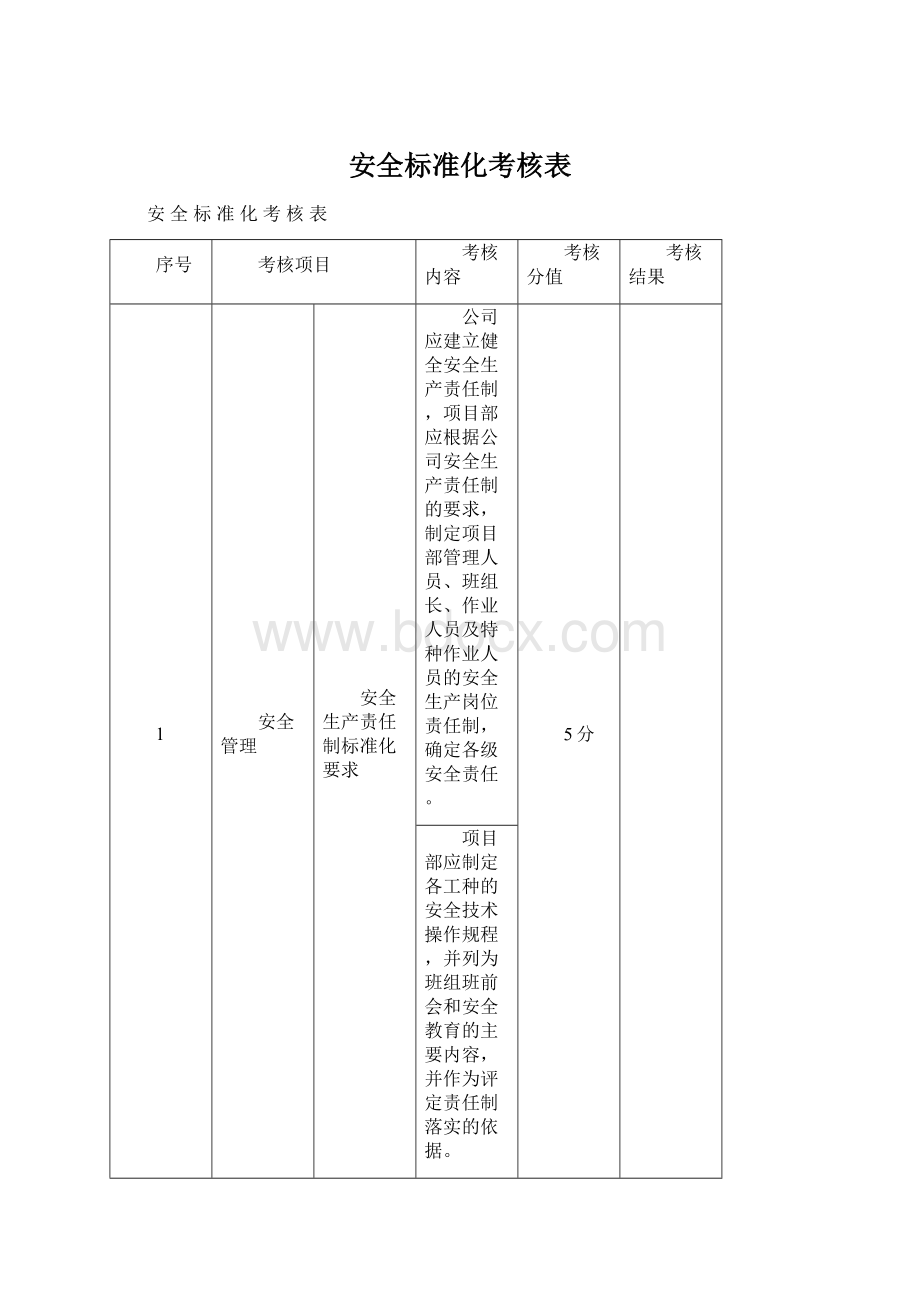 安全标准化考核表.docx