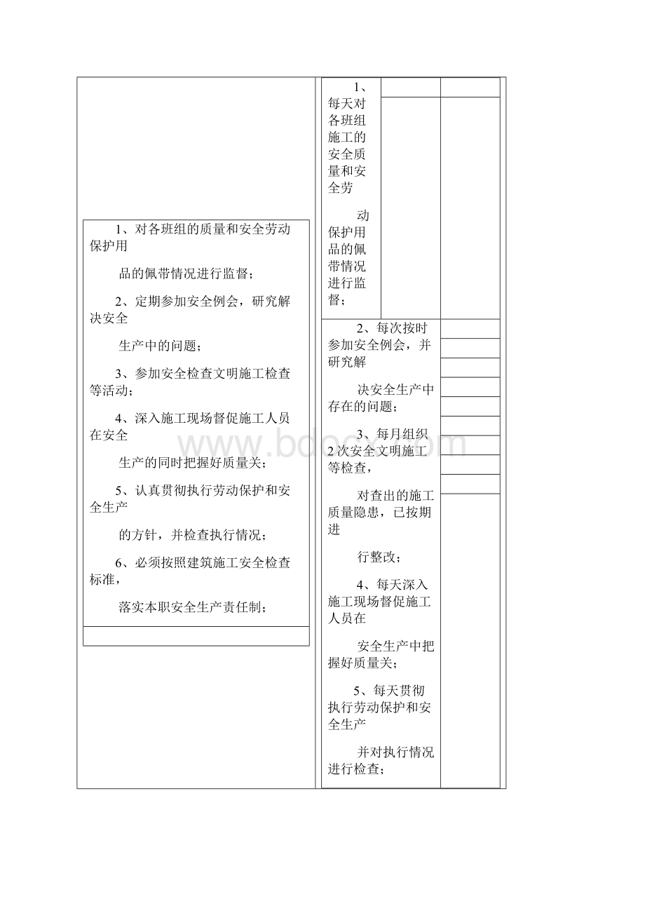 安全生产责任制考核记录.docx_第2页