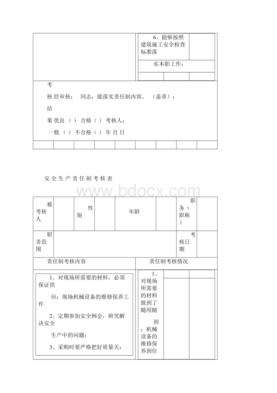 安全生产责任制考核记录.docx_第3页