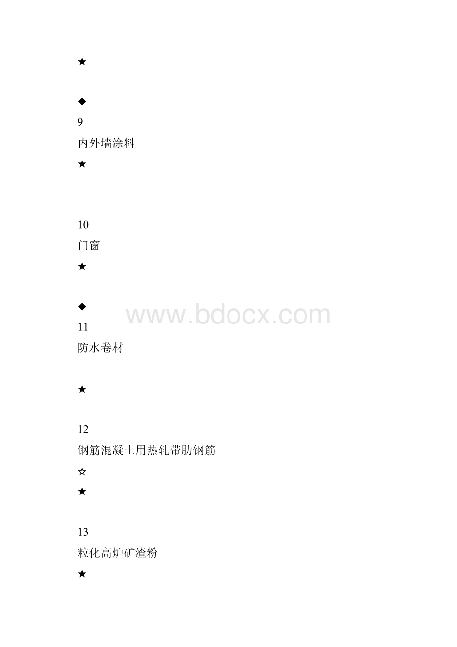 市政工程施工合同范本.docx_第3页