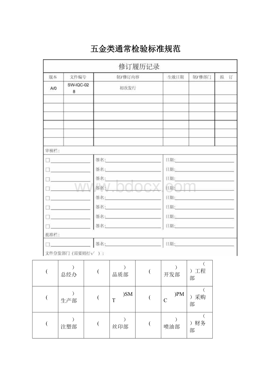 五金类通常检验标准规范Word文件下载.docx