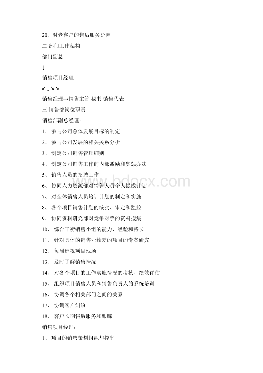 房地产销售管理培训手册文档格式.docx_第3页