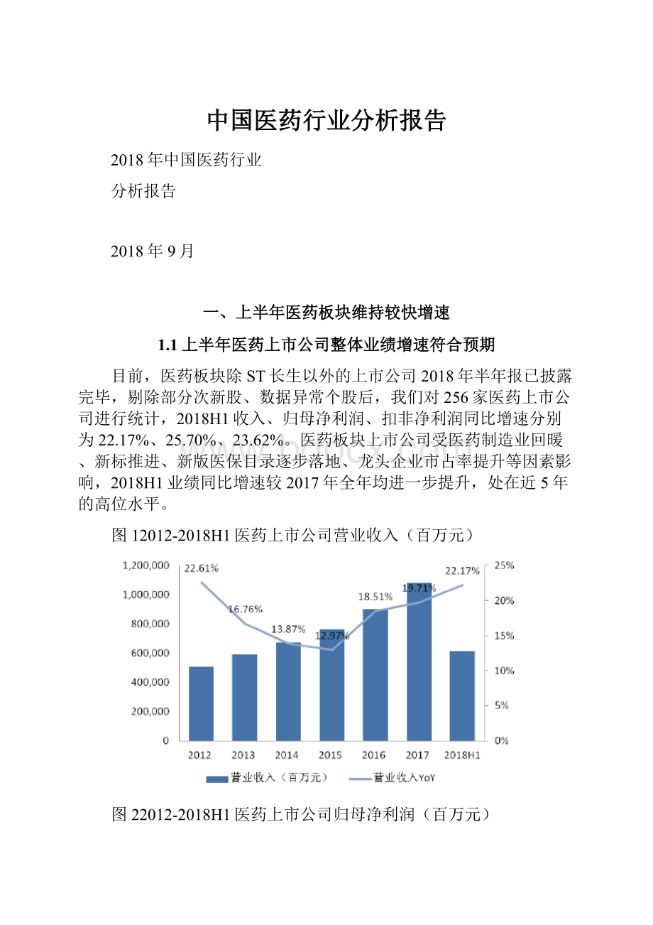 中国医药行业分析报告.docx_第1页