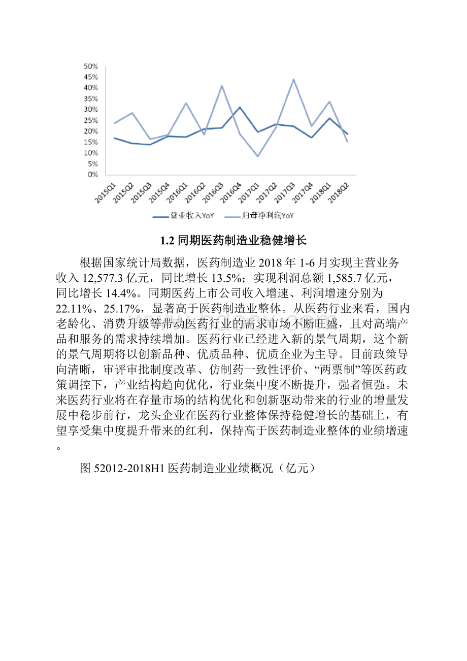 中国医药行业分析报告Word文档下载推荐.docx_第3页