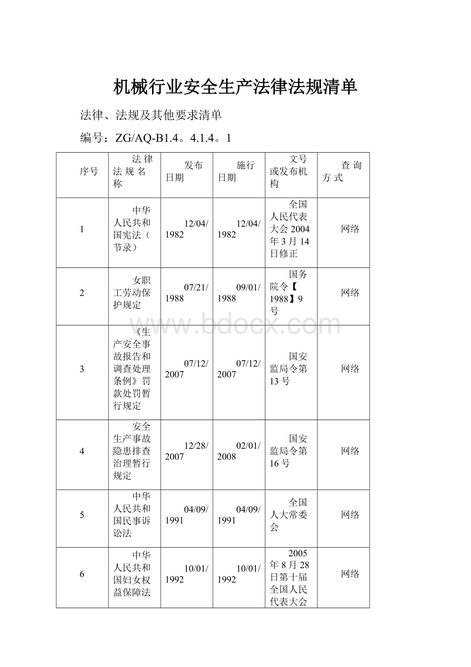 机械行业安全生产法律法规清单Word格式文档下载.docx