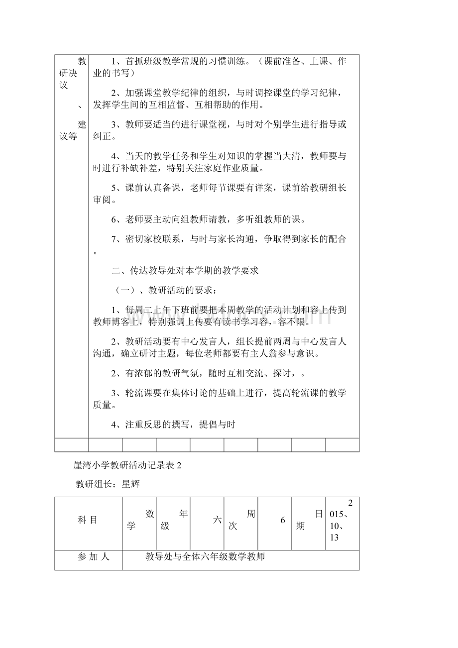 小学教研活动记录表.docx_第2页