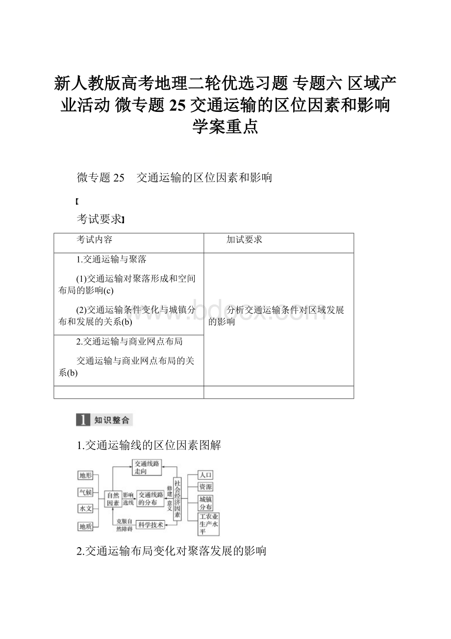 新人教版高考地理二轮优选习题 专题六 区域产业活动 微专题25 交通运输的区位因素和影响学案重点.docx