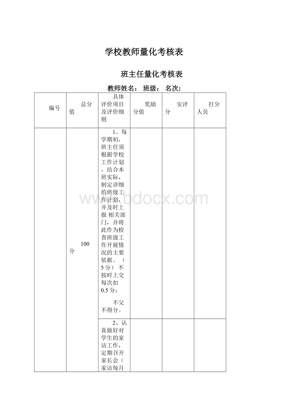 学校教师量化考核表Word下载.docx