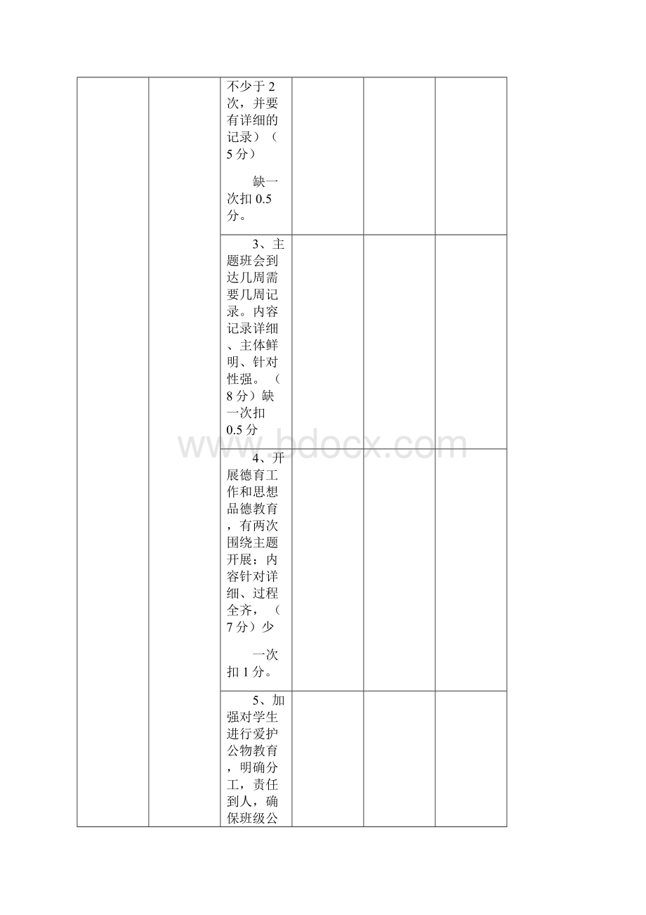 学校教师量化考核表.docx_第2页