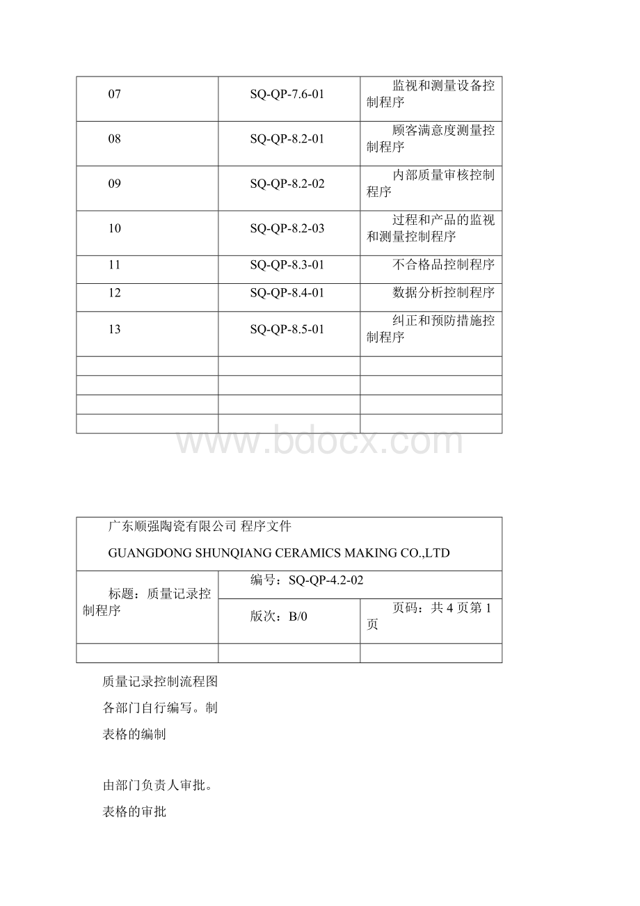 质量管理程序文件.docx_第2页