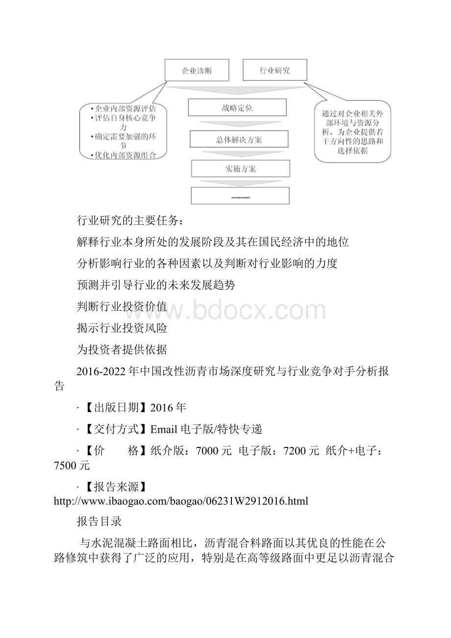 中国改性沥青市场深度研究与行业竞争对手分析报告Word下载.docx_第3页