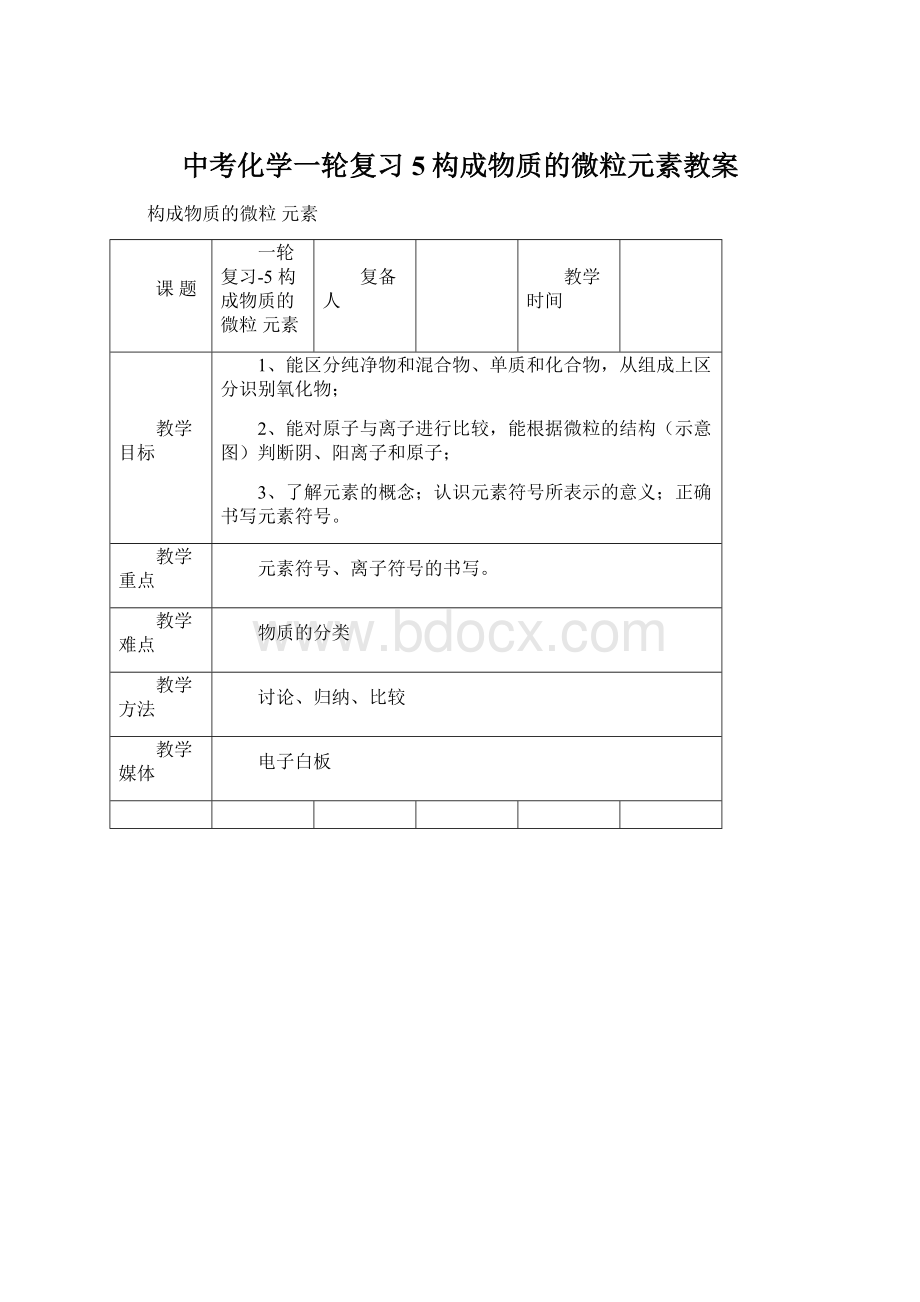 中考化学一轮复习5构成物质的微粒元素教案Word下载.docx_第1页