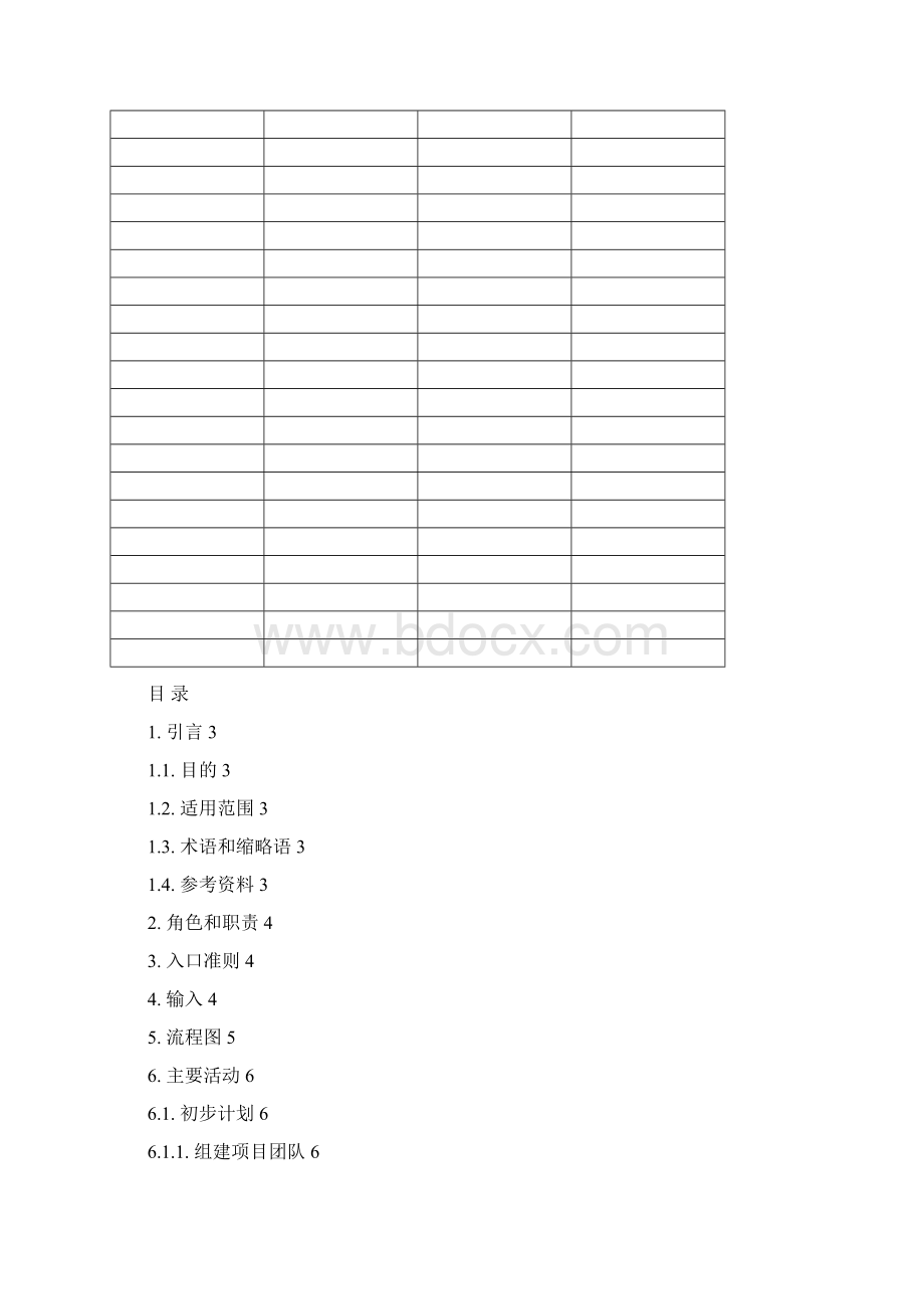 CSI01项目策划过程.docx_第2页