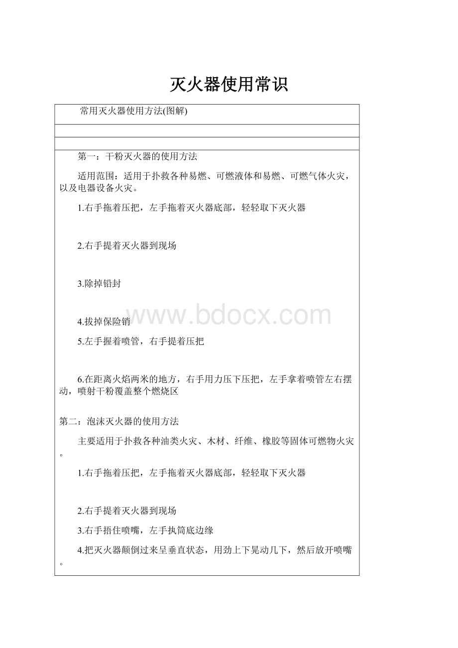 灭火器使用常识Word格式文档下载.docx