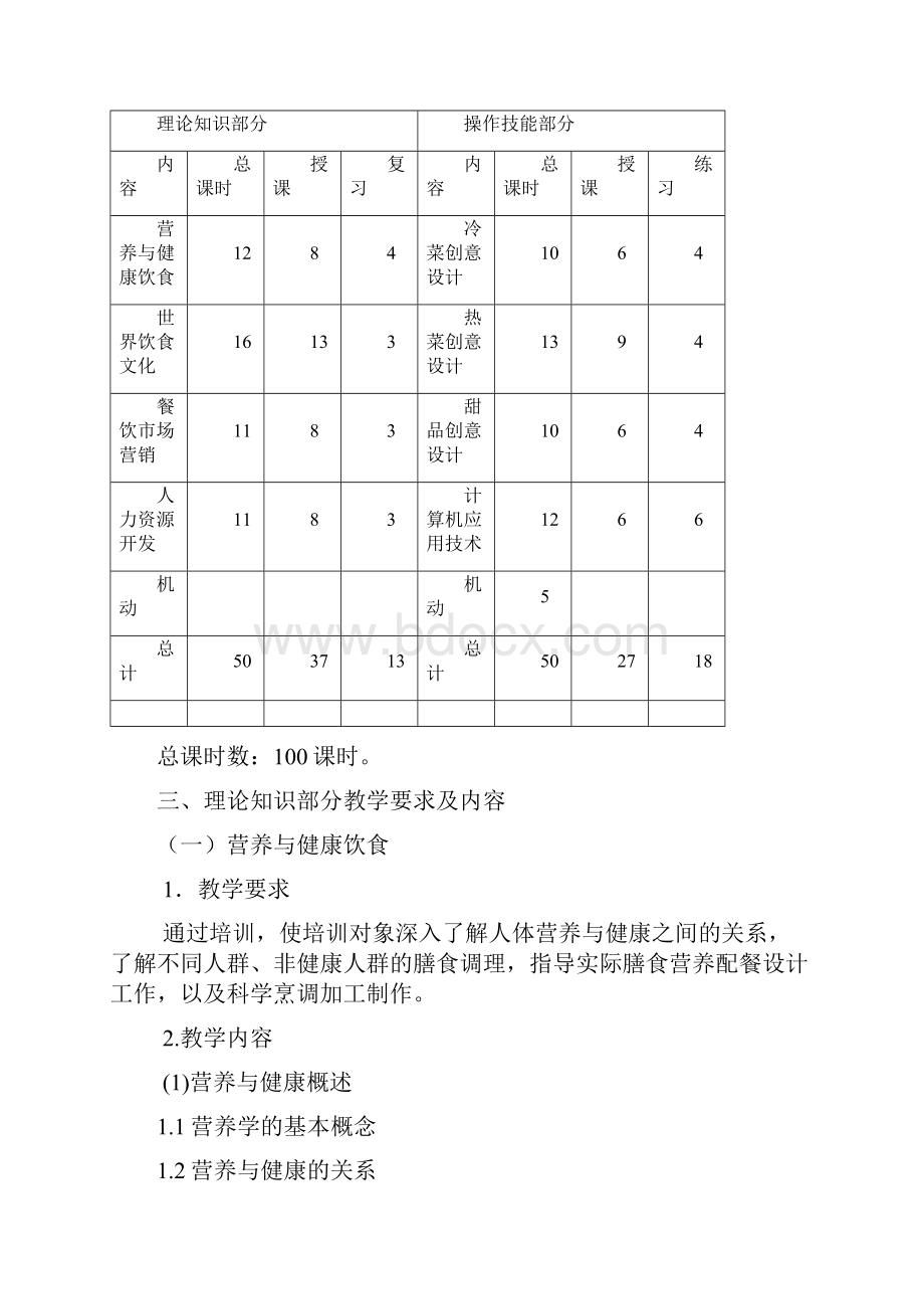 中式烹调师高级技师一级教学计划大纲.docx_第3页