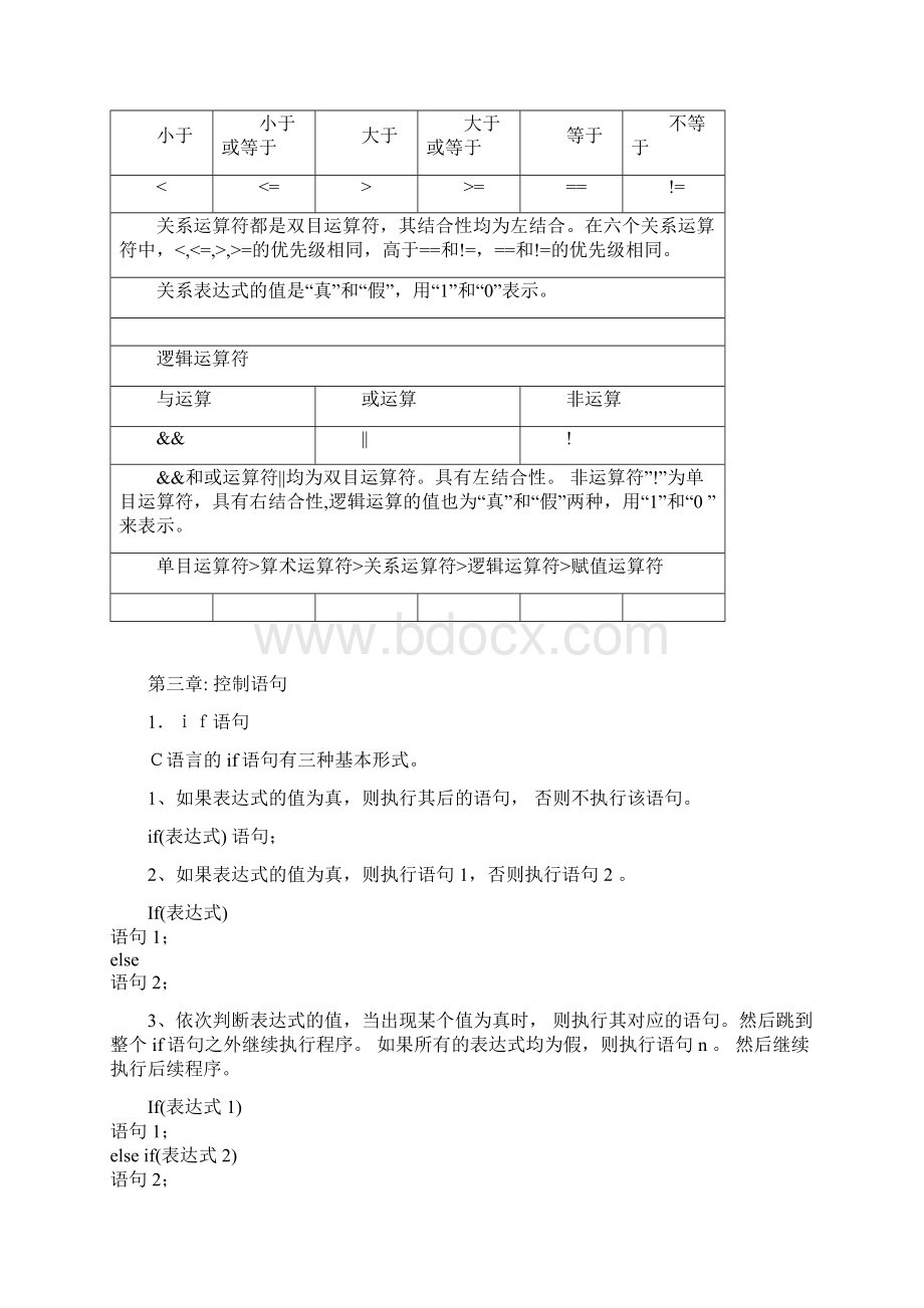 PIC单片机C语言编程入门.docx_第2页