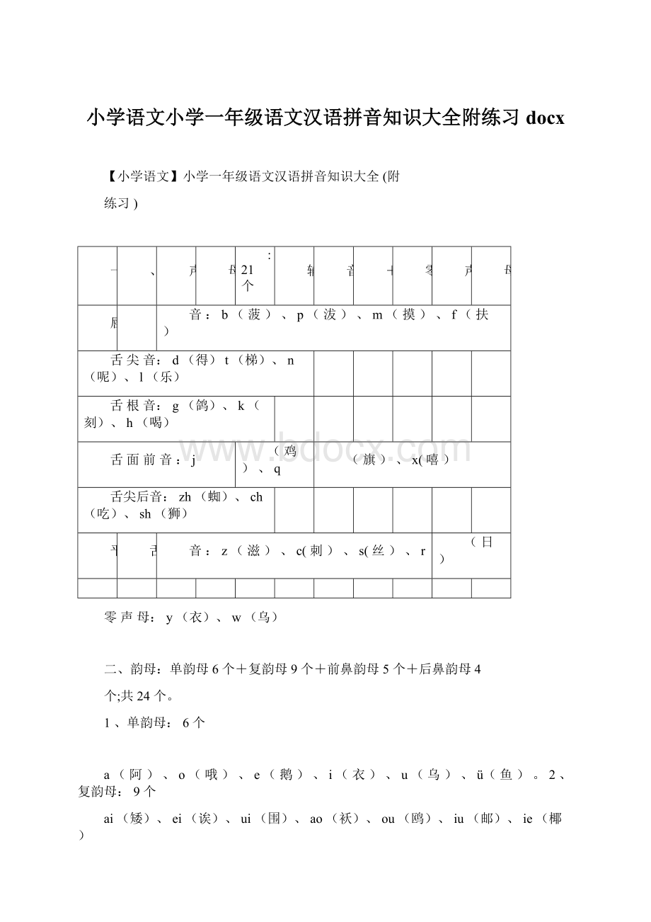 小学语文小学一年级语文汉语拼音知识大全附练习docx.docx