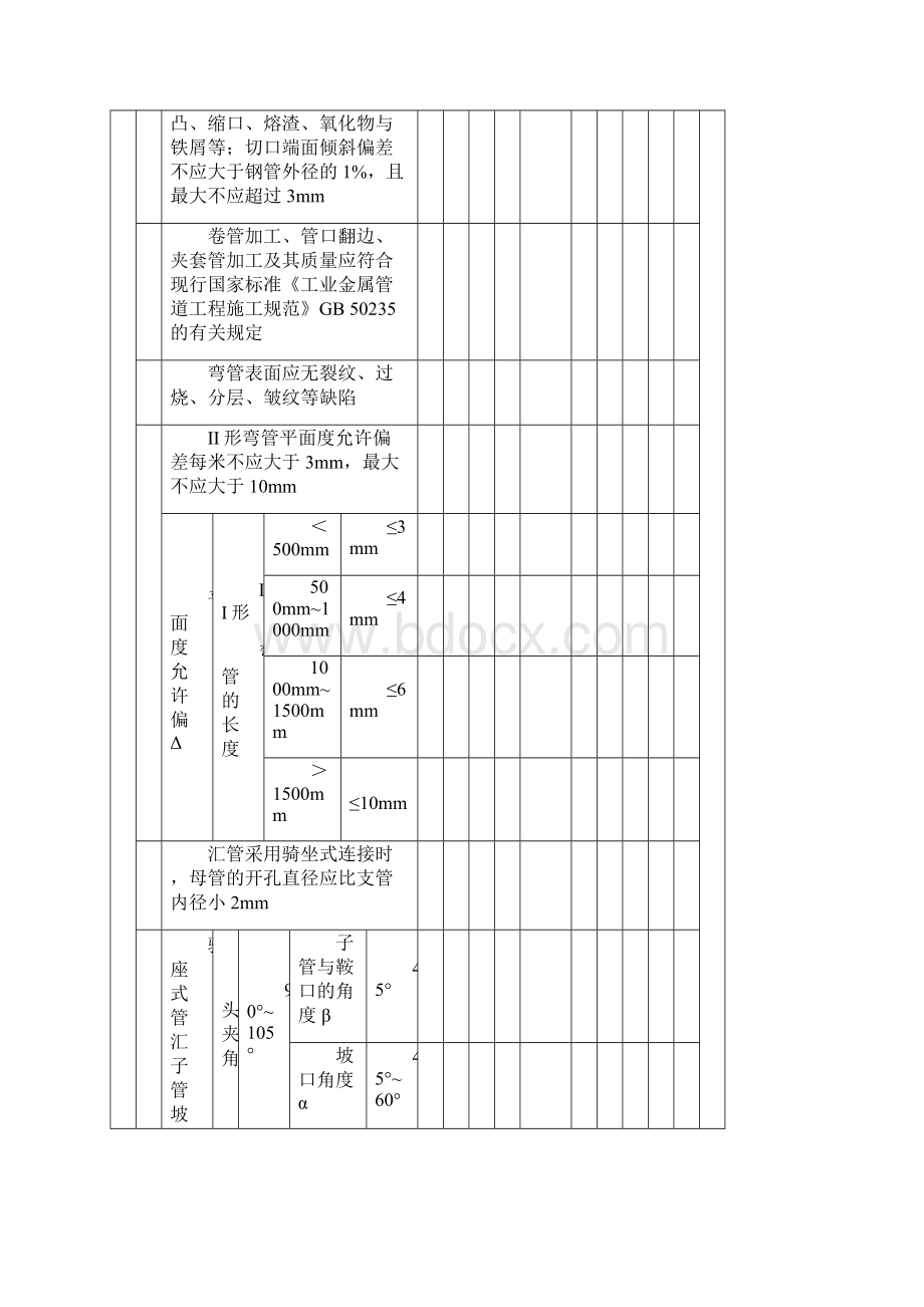 站内工艺管道工程检验批表格.docx_第2页