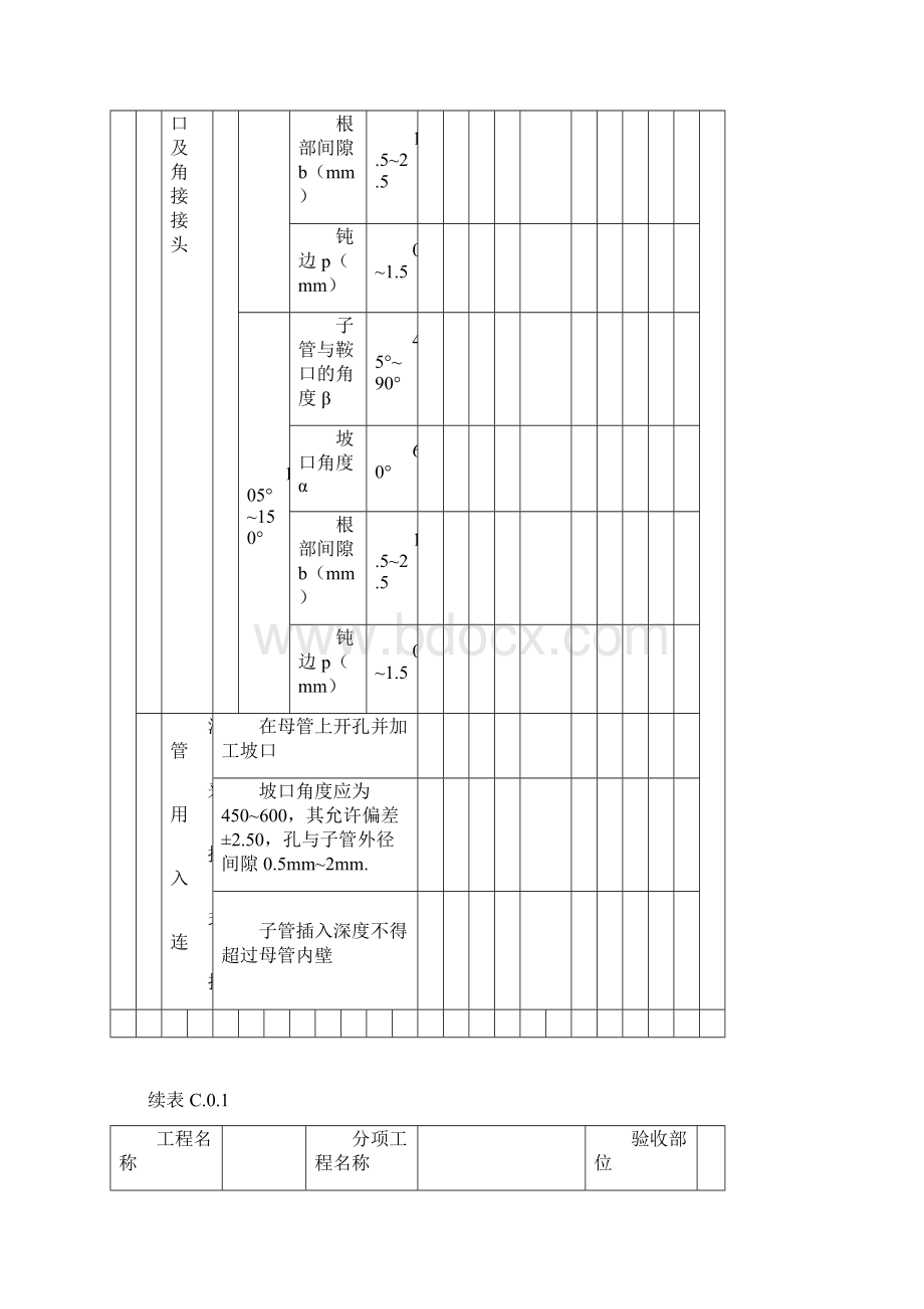 站内工艺管道工程检验批表格.docx_第3页