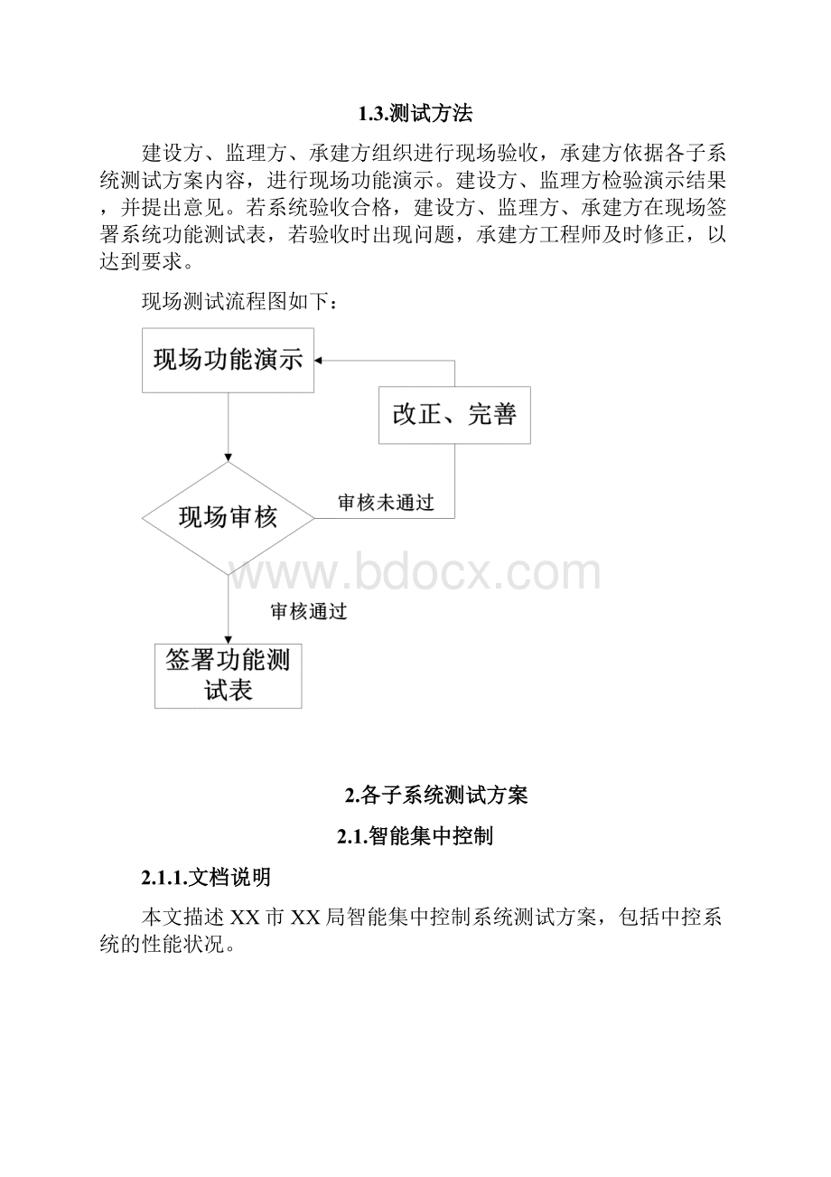 测试方案模板Word下载.docx_第2页