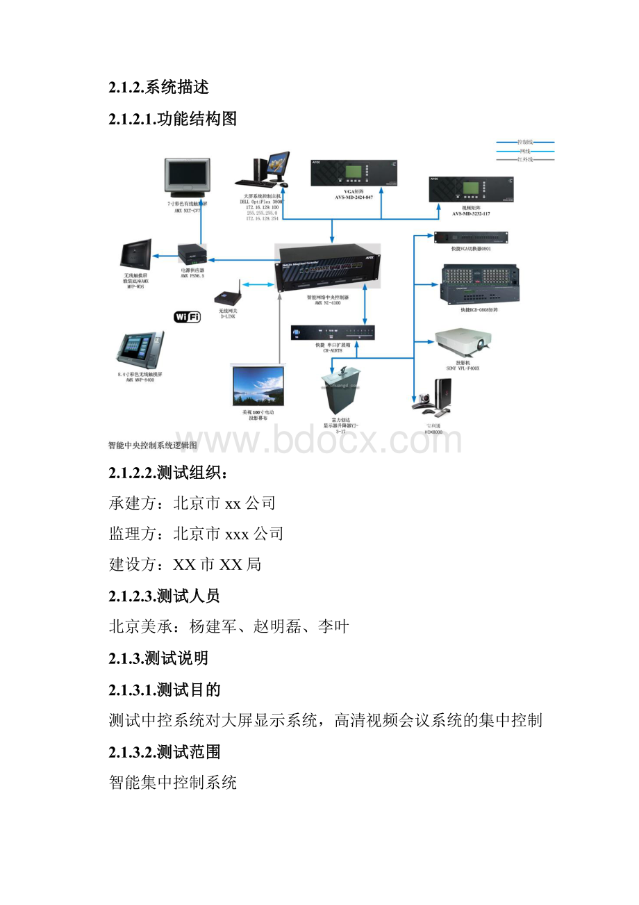 测试方案模板Word下载.docx_第3页