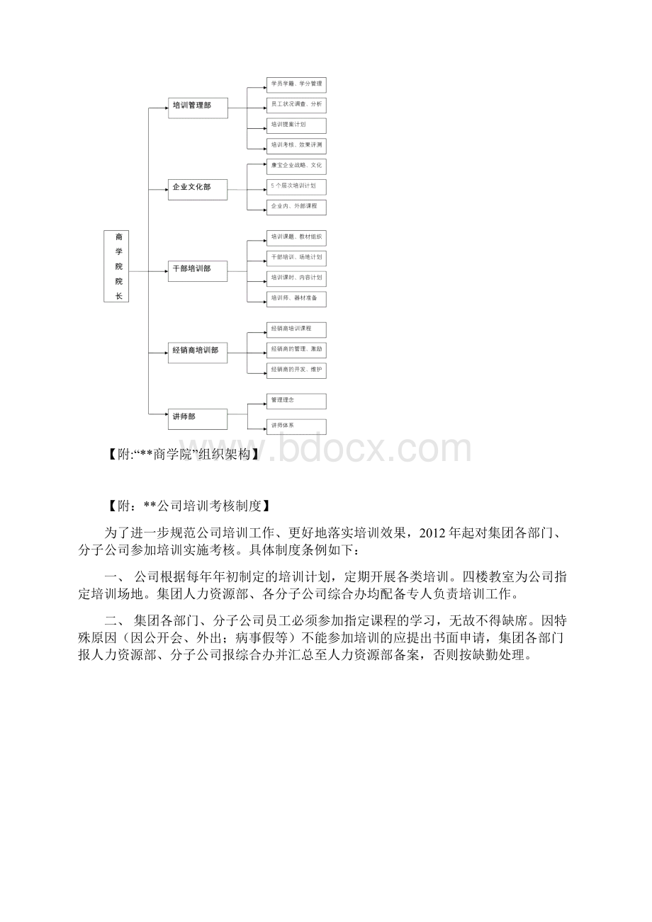 培训制度.docx_第2页