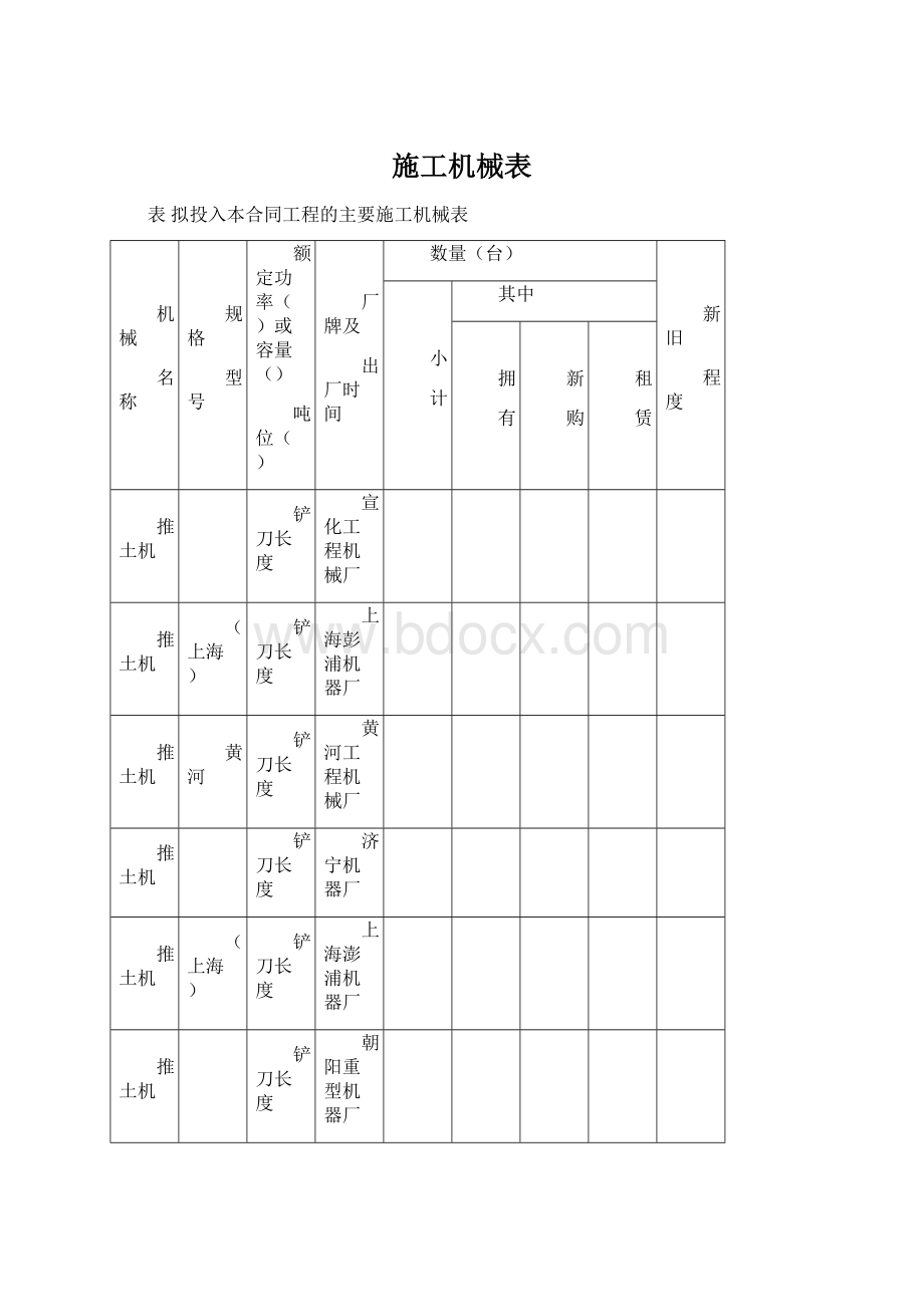 施工机械表.docx_第1页