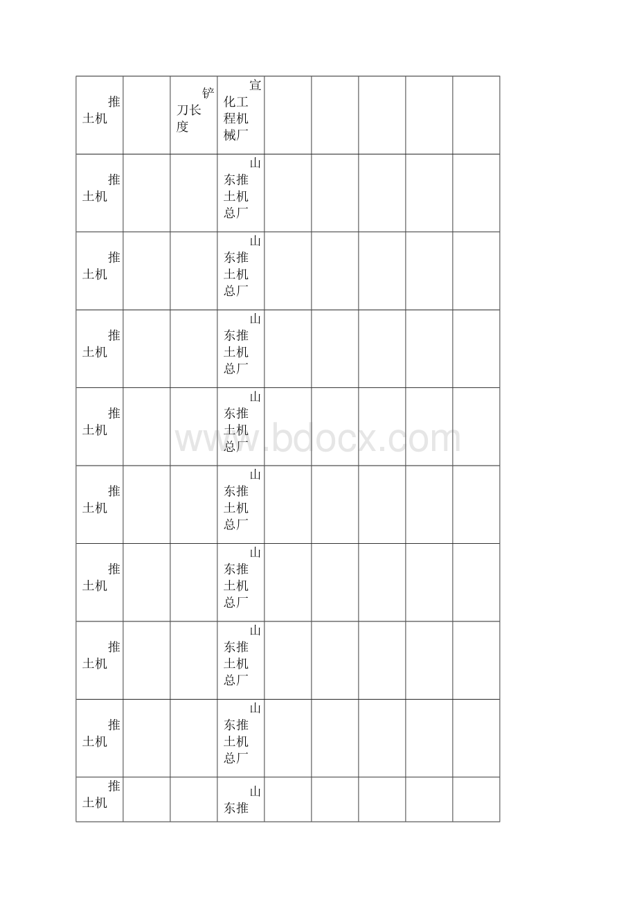 施工机械表.docx_第2页