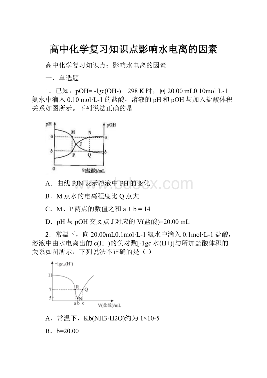 高中化学复习知识点影响水电离的因素.docx