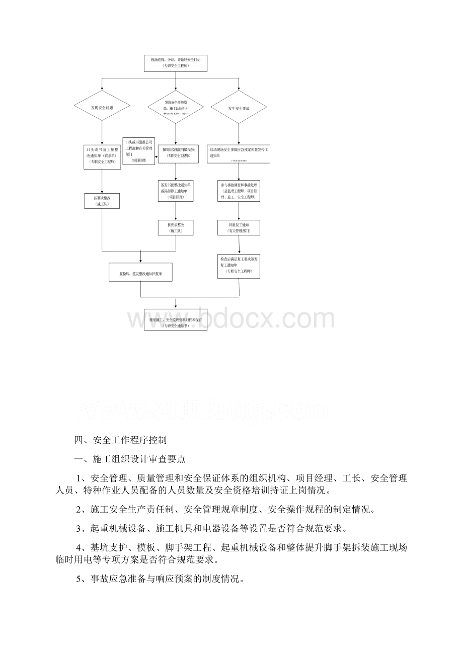 完整word版危险性较大的工程专项实施方案.docx_第3页