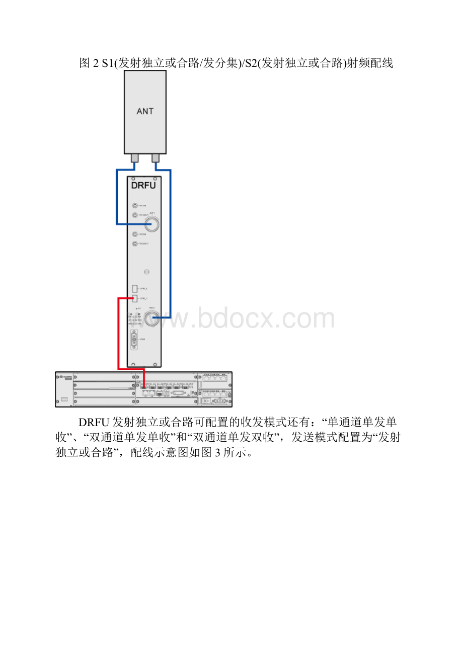 DRFU射频连接方式文档格式.docx_第2页