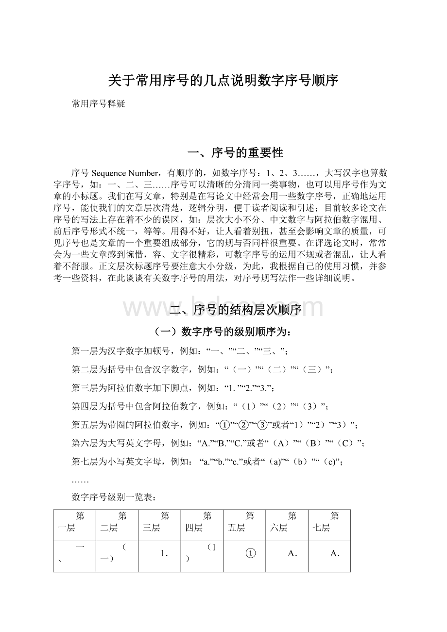 关于常用序号的几点说明数字序号顺序.docx_第1页