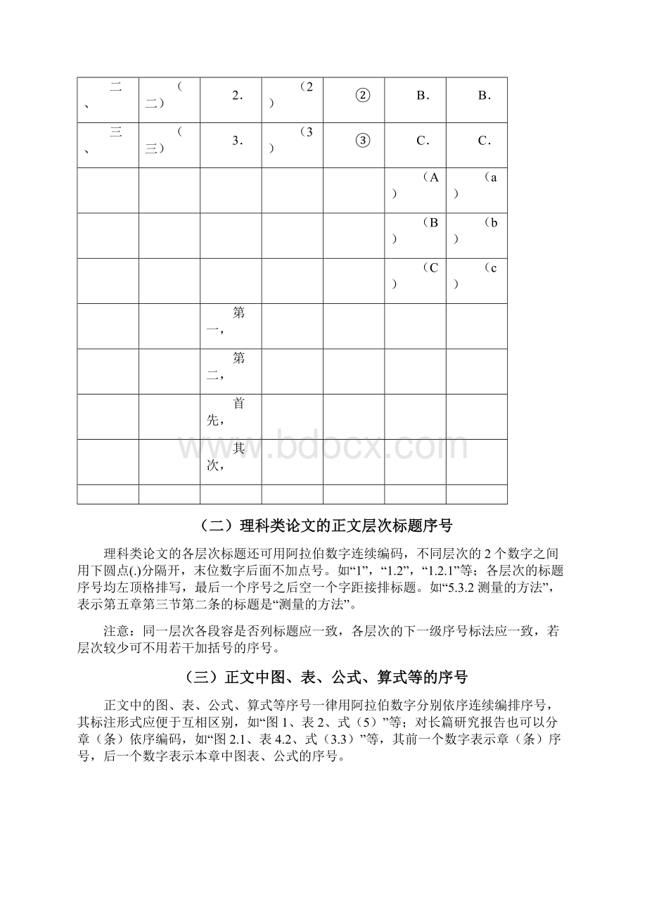 关于常用序号的几点说明数字序号顺序.docx_第2页