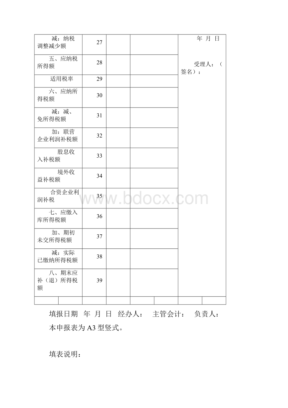 所得税申报表附表及填列说明.docx_第3页