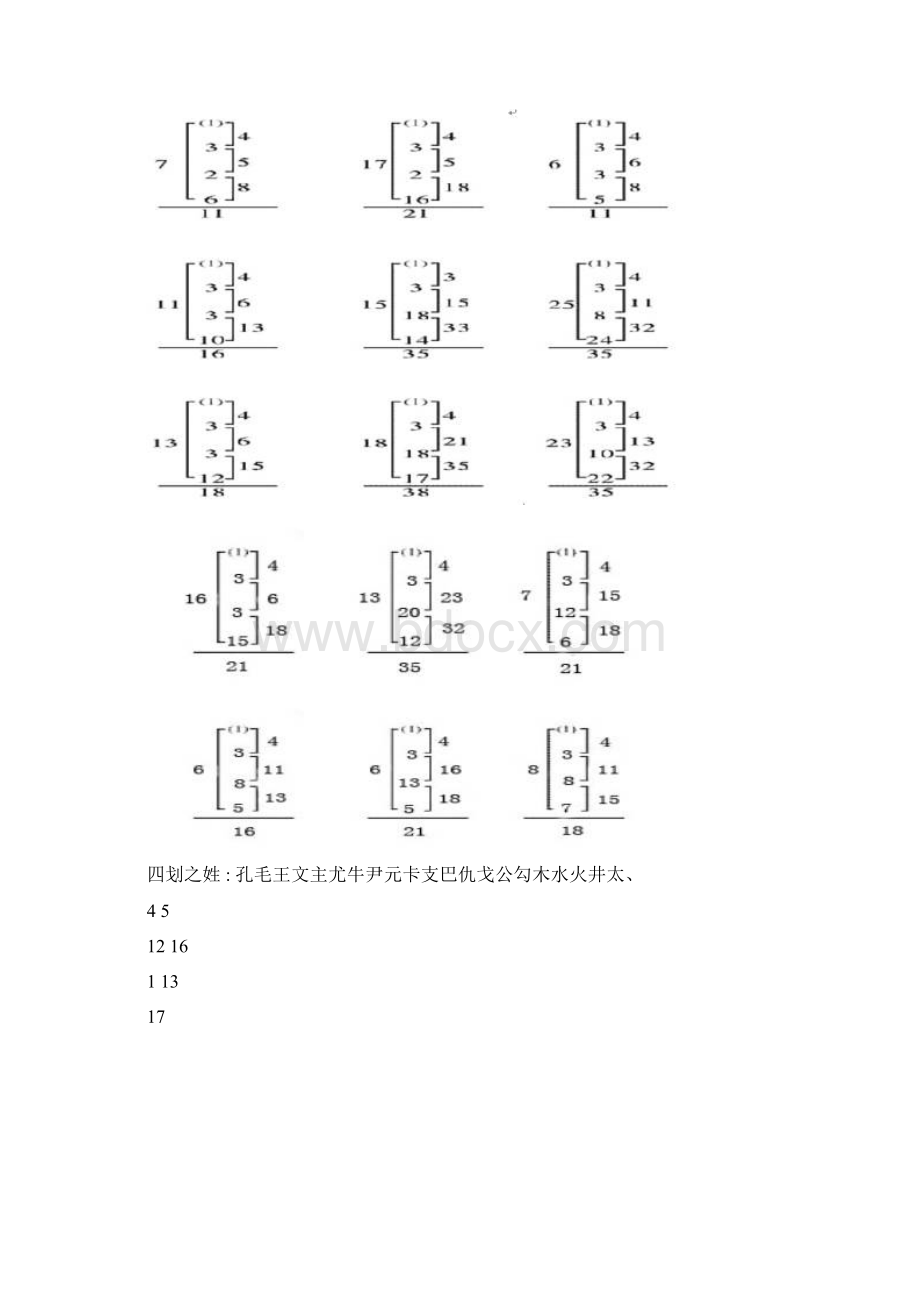 按姓氏三才五格起名最佳笔画组合配置Word格式.docx_第2页