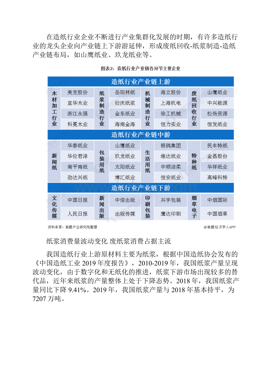 中国造纸产业分析报告.docx_第3页