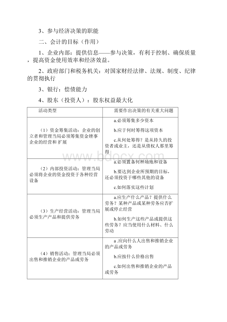 会计学复习资料DOC.docx_第2页