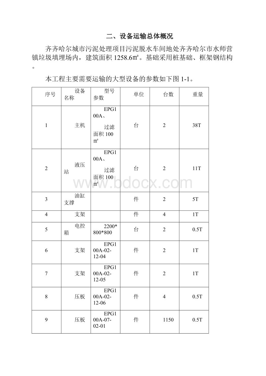 设备运输吊装施工方案.docx_第2页