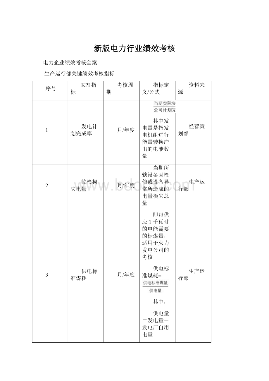 新版电力行业绩效考核文档格式.docx_第1页