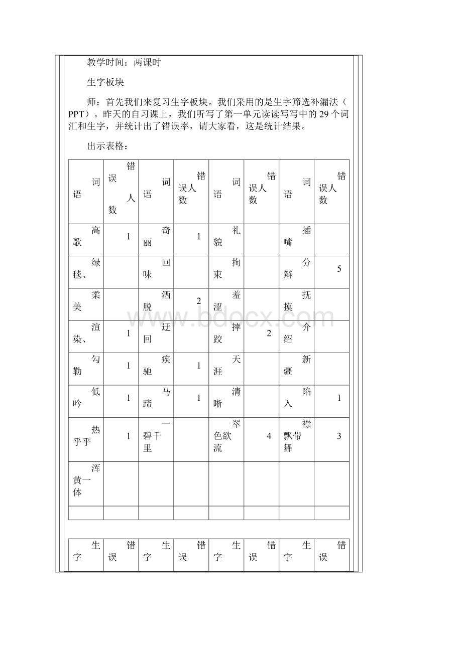 五年级下册语文复习教案.docx_第2页