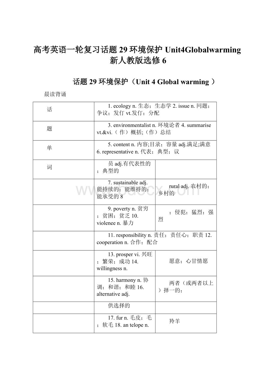 高考英语一轮复习话题29环境保护Unit4Globalwarming新人教版选修6.docx_第1页