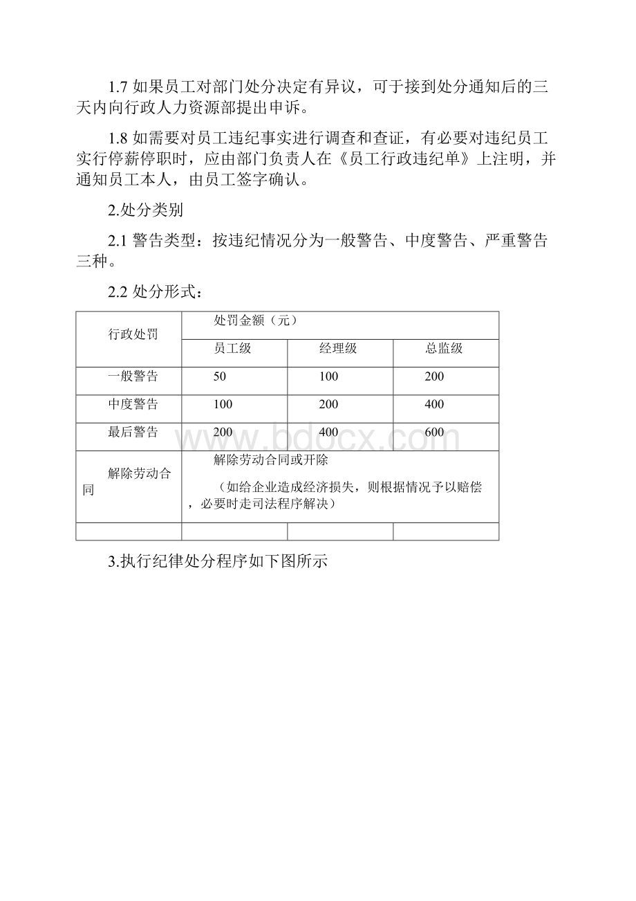 员工行政处罚管理制度Word文档下载推荐.docx_第2页