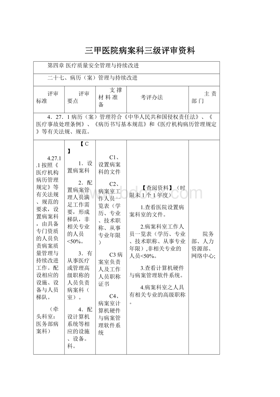 三甲医院病案科三级评审资料Word下载.docx