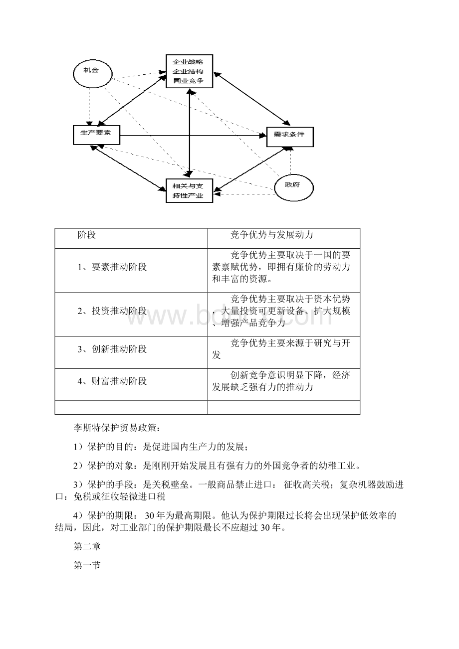 国际贸易复习提纲.docx_第3页