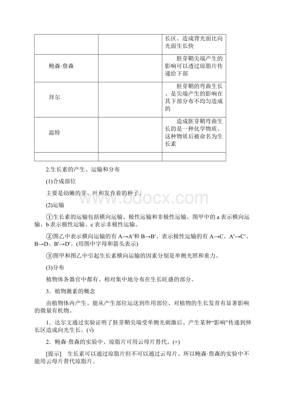 版高考生物苏教版复习植物生命活动的调节含答案.docx_第2页