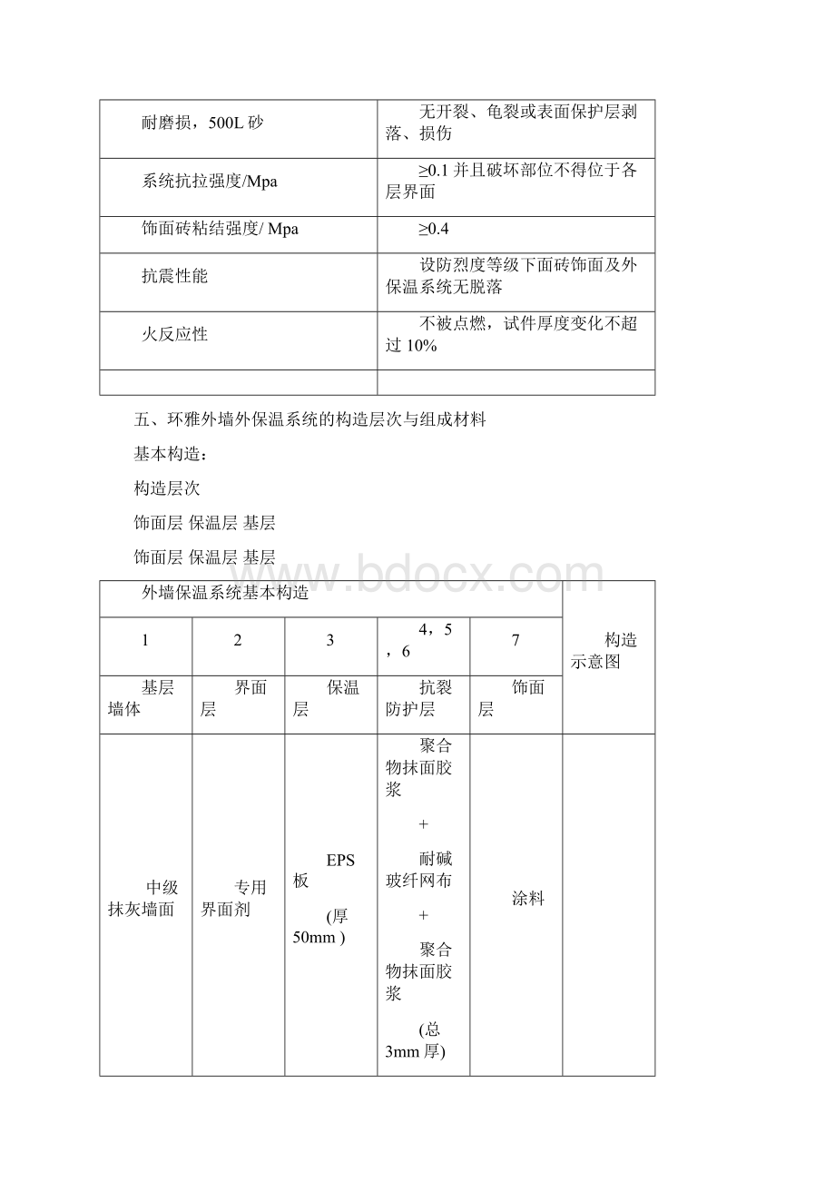 外墙保温施工方案#.docx_第3页