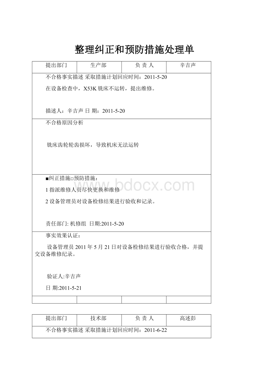 整理纠正和预防措施处理单.docx