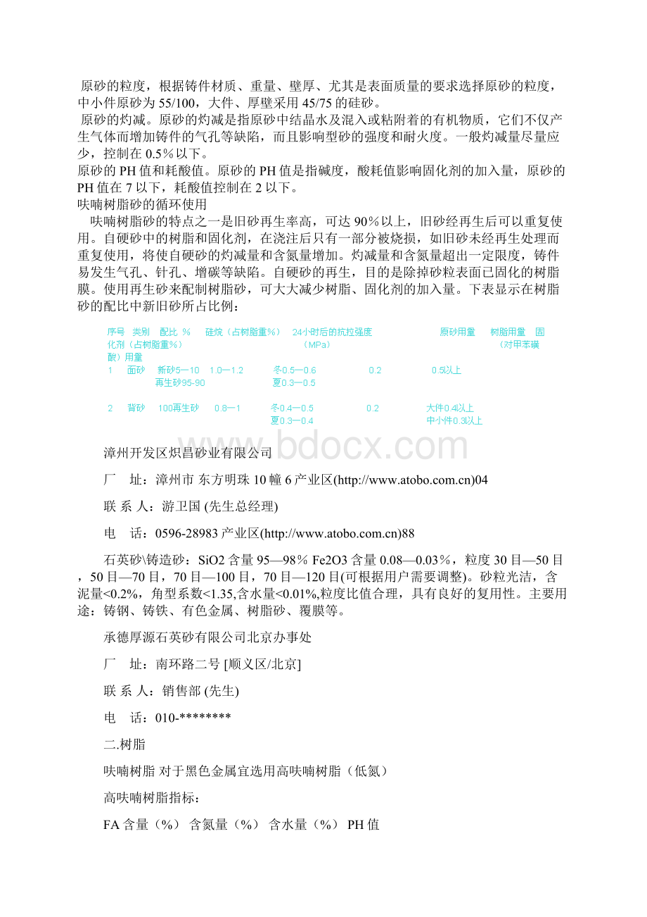 树脂砂铸造原料参数Word文档下载推荐.docx_第3页