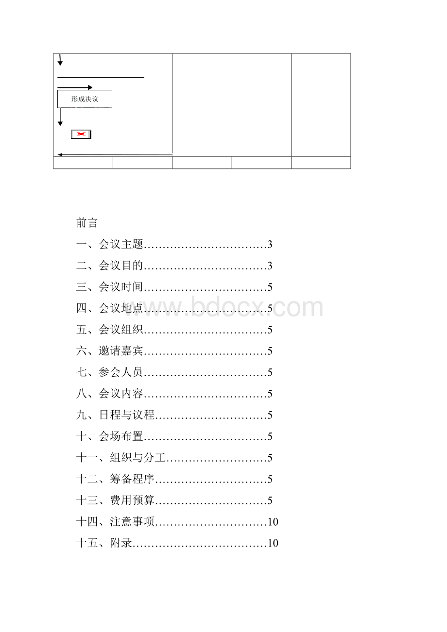 整理会议策划方案模板 2Word下载.docx_第2页