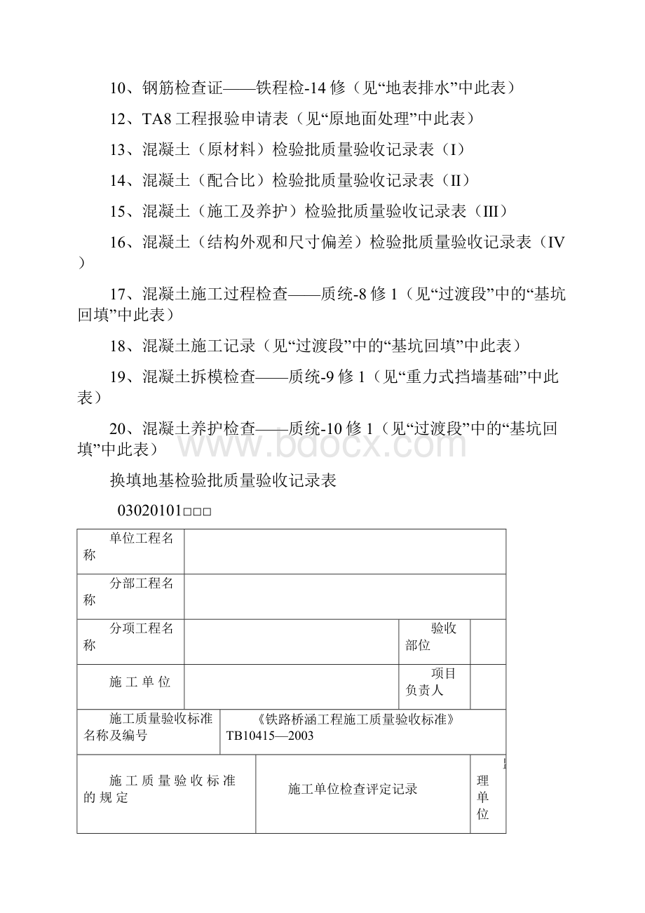 涵洞检验批模板Word格式文档下载.docx_第2页